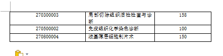 益陽和睦佳婦幼醫院